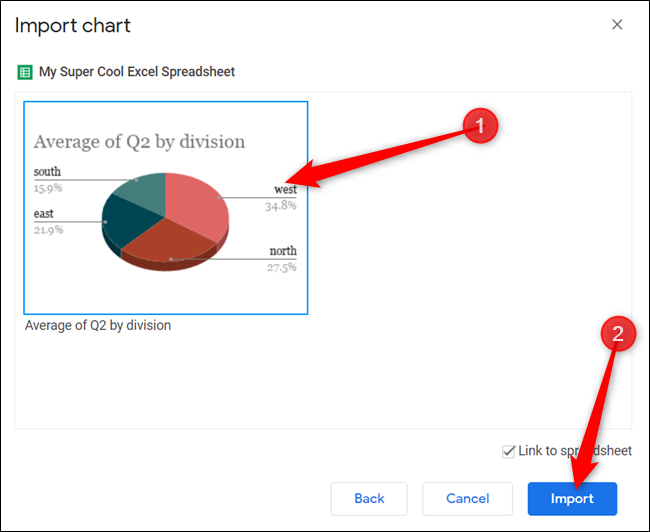 Click the chart you want to insert, and then click "Import."