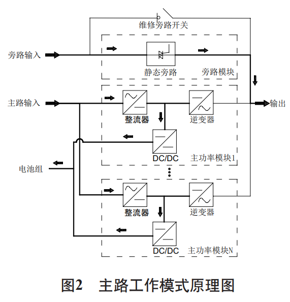 dsp输入输出线路图图片