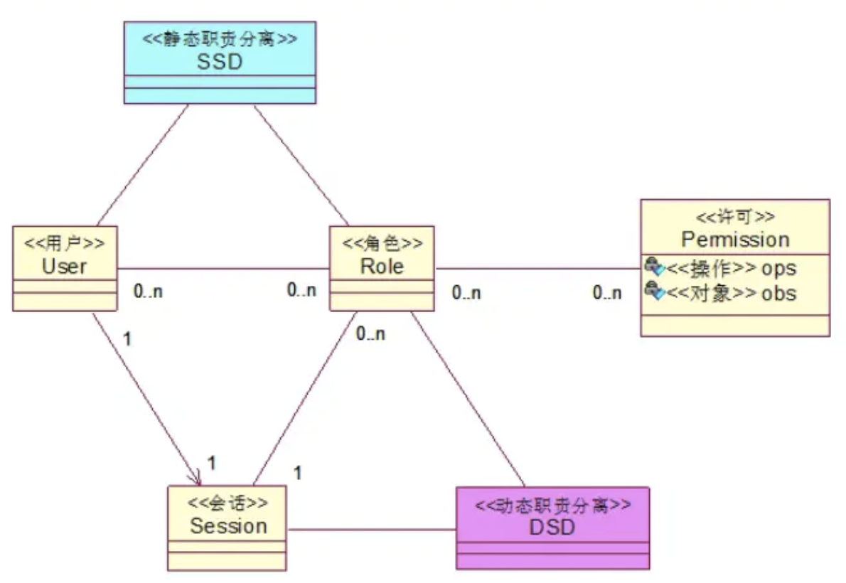 图片源自网络