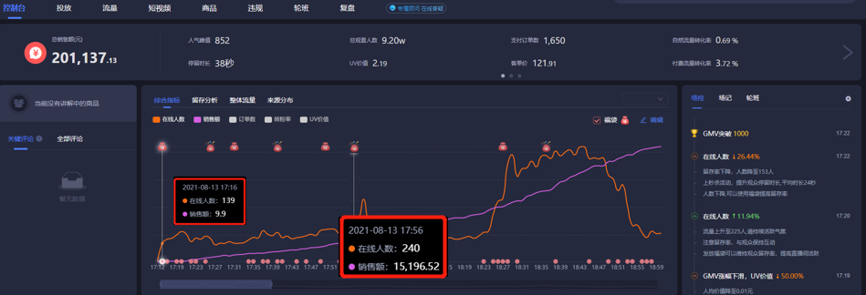 抖音直播带货数据统计，直播运营需要看哪些直播间数据
