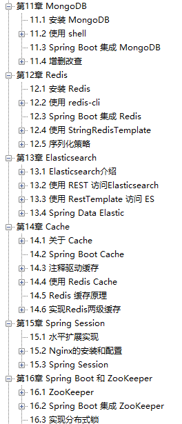 GitHub疯传！阿里大牛手写Spring Boot核心笔记