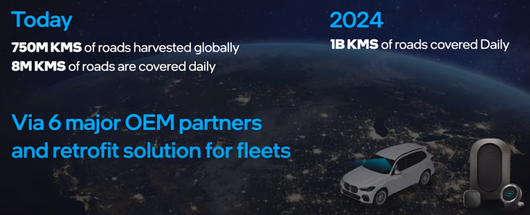 Mobileye REM地图