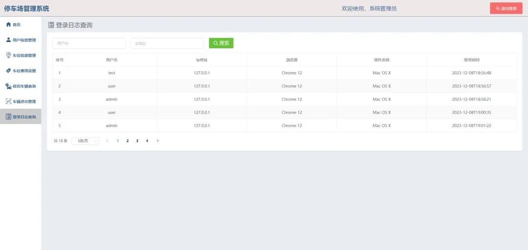 Springboot + vue 停车管理系统