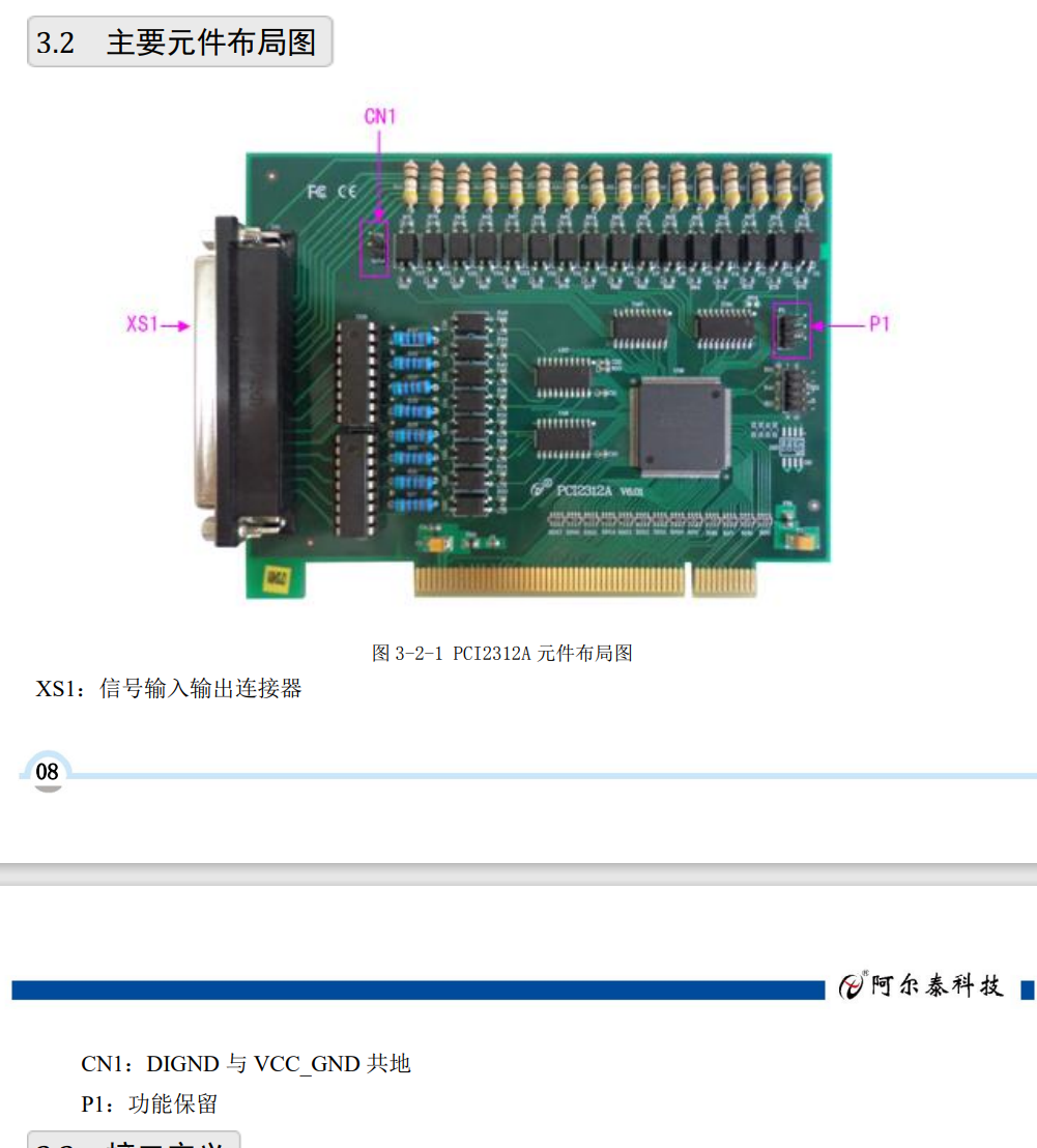 数据采集（DAQ）与控制 > PCI总线采集卡；PCI2312A；16路光隔离数字量输入、输出。_光电隔离