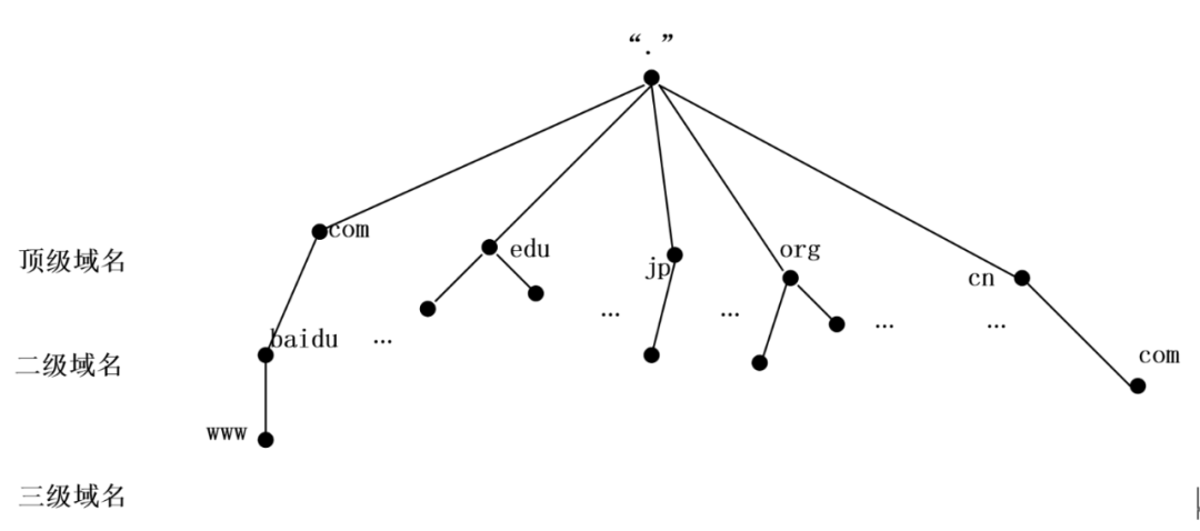 978cb92619df439c0f0f430b229b688f.png