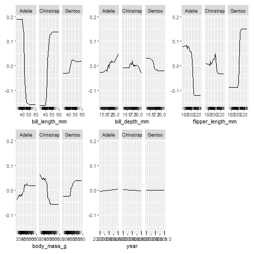 plot of chunk unnamed-chunk-5