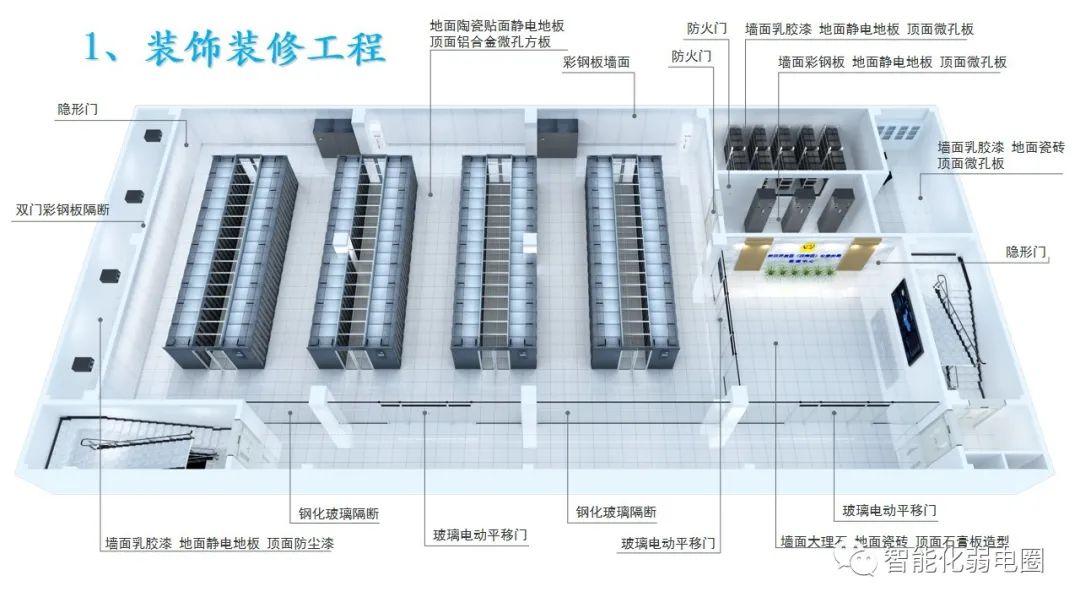 機房建設網站_(機房建設網站有哪些)