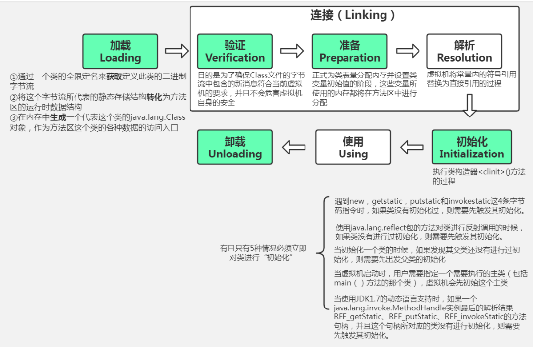 97a41c81d0afab5132530eff434628a6.png