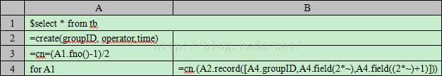 mysql 转置 动态_简化实现动态行列转置的SQL