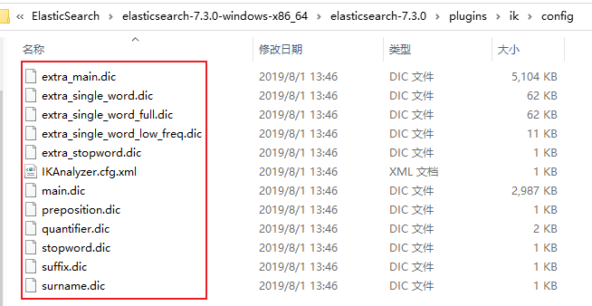 97a5ab1d98aab5a8142bc9fba0300054 - ElasticSearch7.3学习(十五)----中文分词器(IK Analyzer)及自定义词库