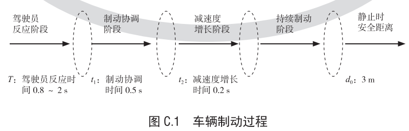 image-20220708110821258