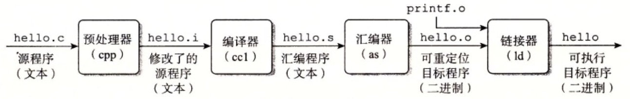 image-20220221193758936