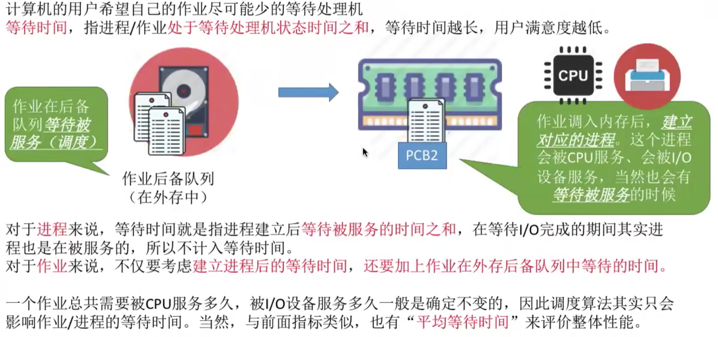 调度算法的评价指标