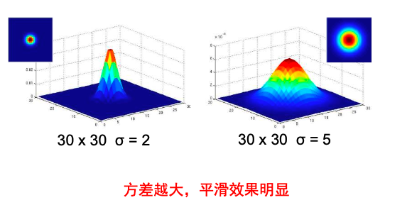 image-20210919032407005