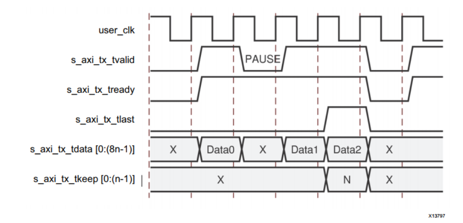 image-20220602104801426