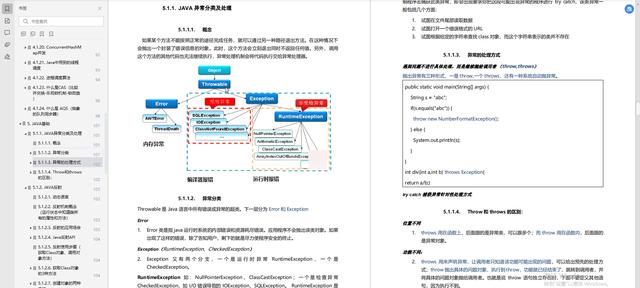 阿里出现“病毒式”传播！一份开发笔记裂变成68人的offer