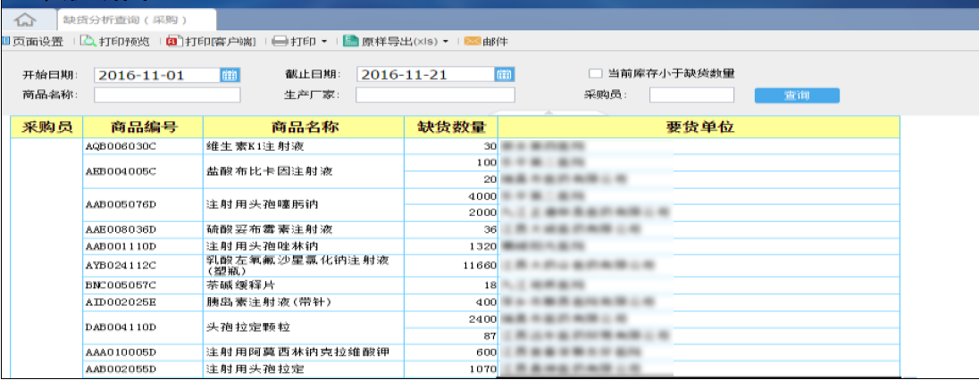 案例解析｜从数据规划、业务分析到管理决策的数据治理方案