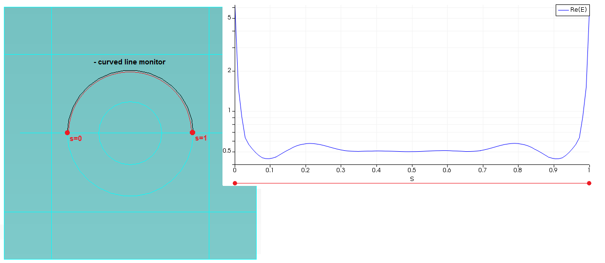 1D_line_plot.png