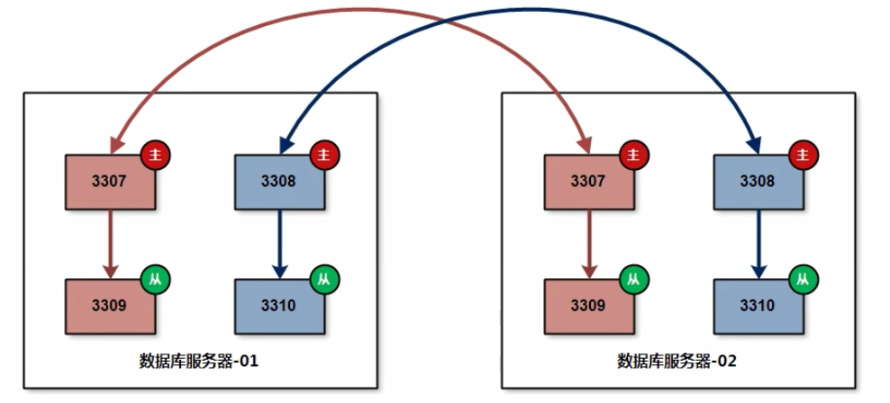 image-20241002100433146