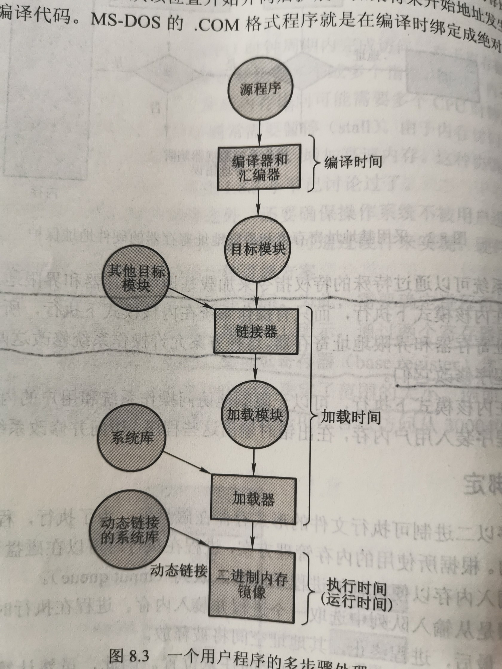 97d4a3b8d5e1ba165418ccd30f754bad.png