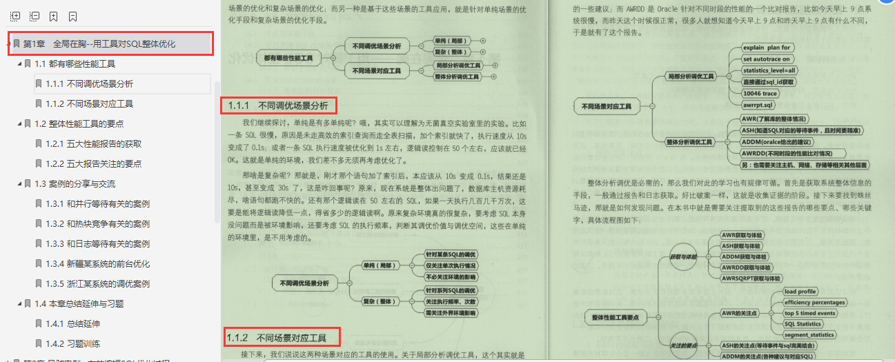 不服！阿里P8手寫SQL優化通關手冊，解決你百思不得其解問題