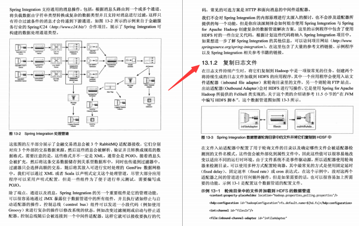 吃透这份Github点赞120k的Spring全家桶笔记Offer拿到手软