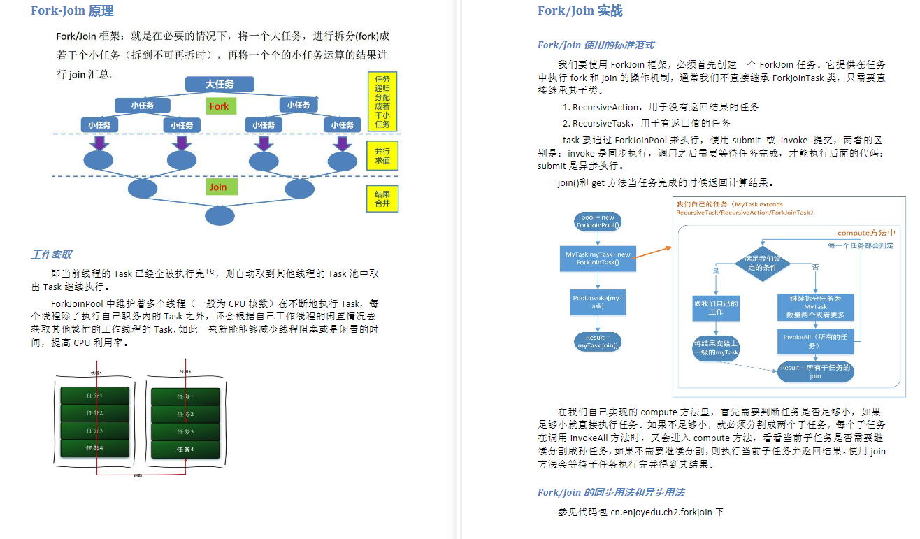 Tremplin Dachang!  Livre de programmation simultanée de haut niveau P9 de haut niveau, dédié à vous qui souhaitez vous rendre dans une grande usine