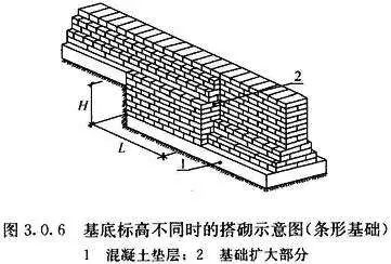 当设计无要求时,搭接长度l不应小于基础底的高差h,搭接长度范围内下层
