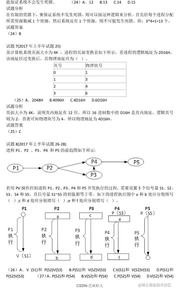 芝麻粒儿-空名先生