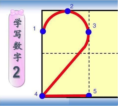 2的写法在田字格图片图片