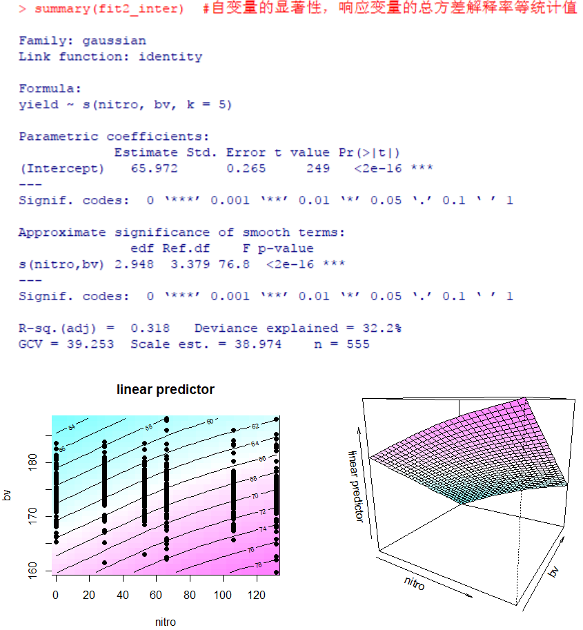 ewma模型r语言loop一般加性模型的简介应用举例及r语言操作