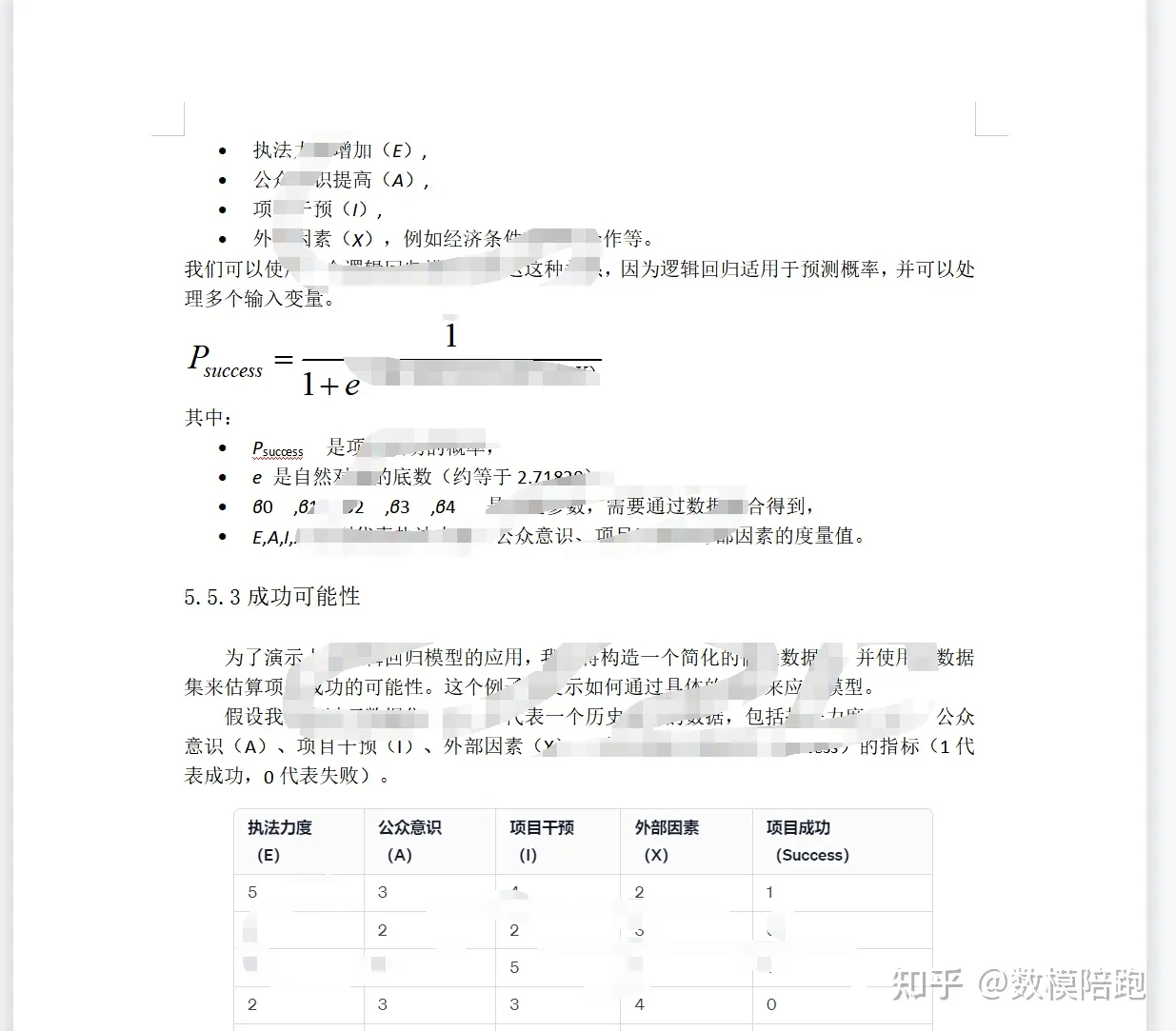 2024数模美赛C题F题完整代码结果展示