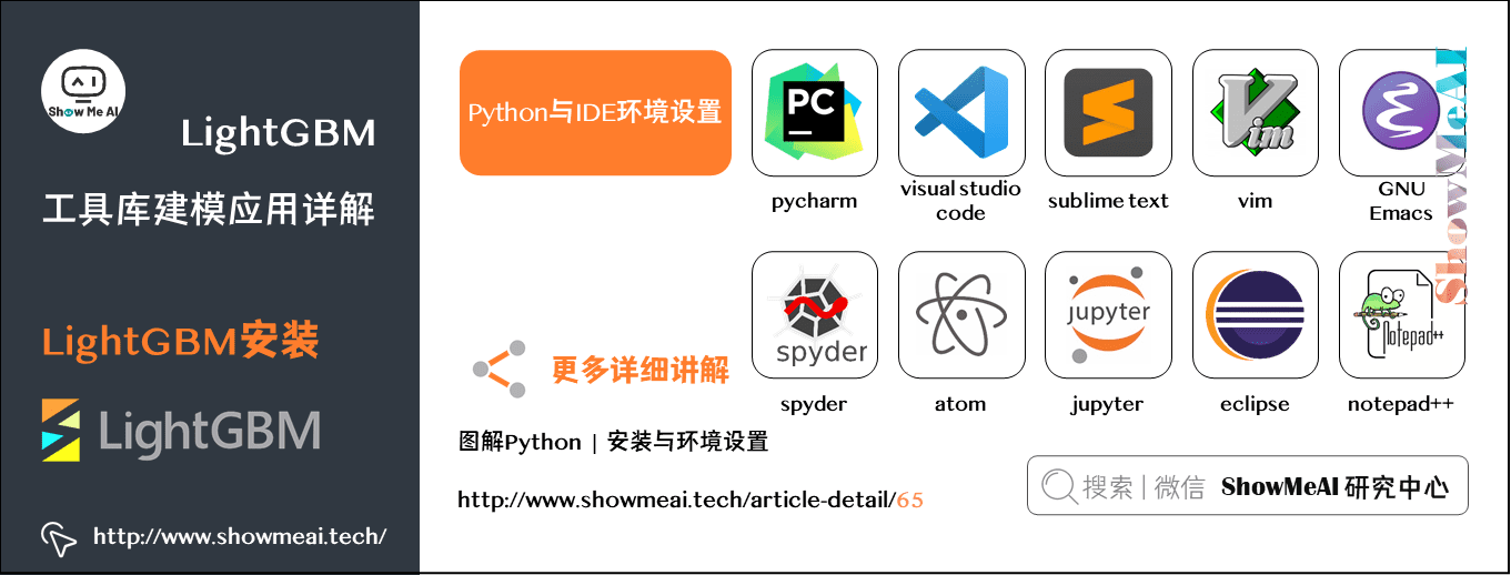 LightGBM工具库建模应用详解; LightGBM安装; 5-1