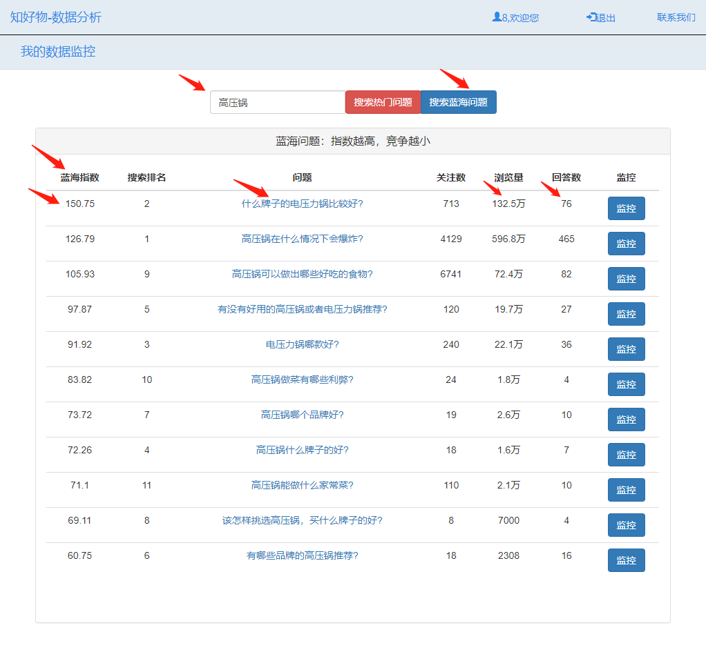 设计软件排行 97f81ec97d41ce71c59f20532742a865.png
