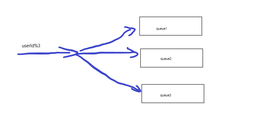 image-20220523174825073