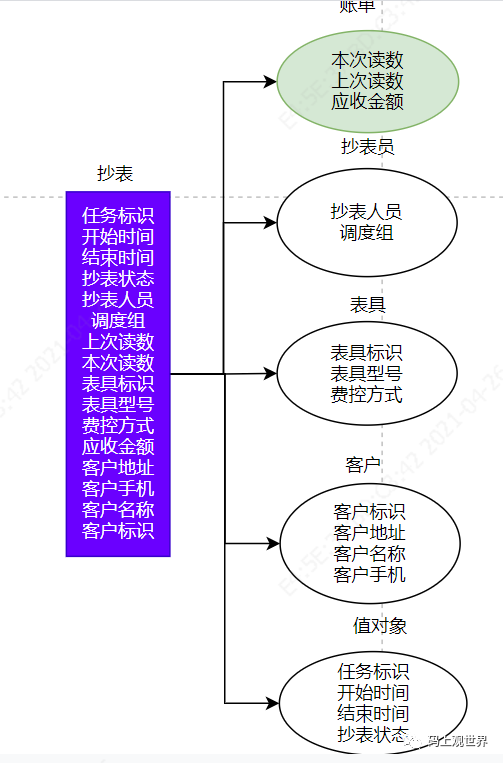 97f9a57e3c816b7b21299d72a6eff7a6.png