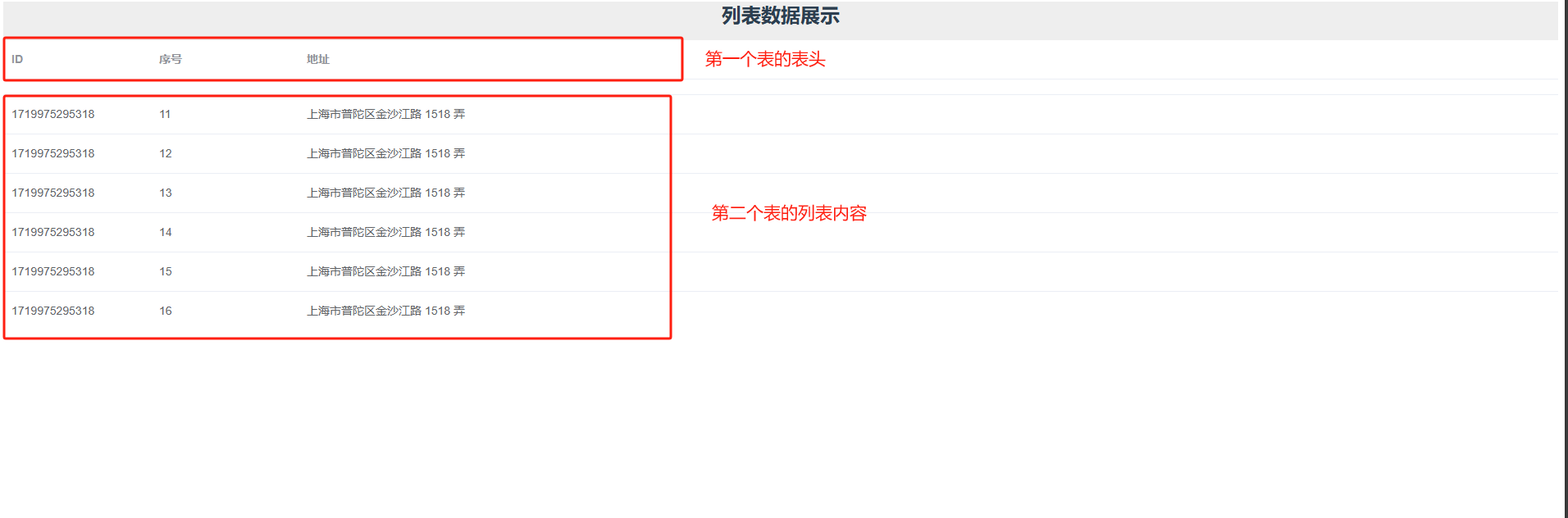 【vue】实现自动轮播+滚轮控制_默认值