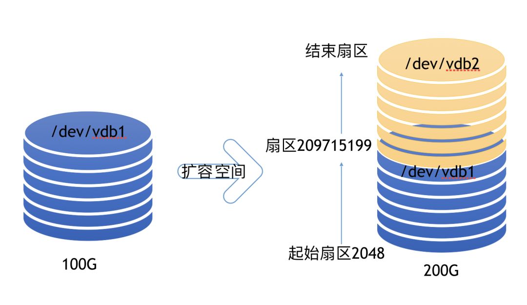 9800abf067f615099935022e2d635cc5.png