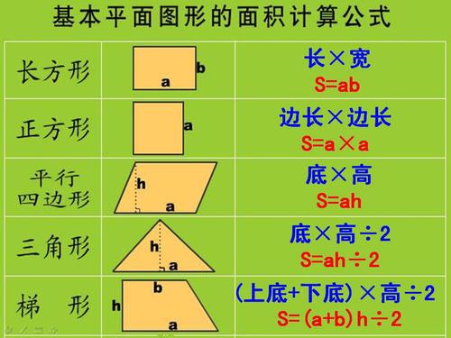 公式扇形弧长怎么算_扇形公式弧长公式_扇形的弧长公式