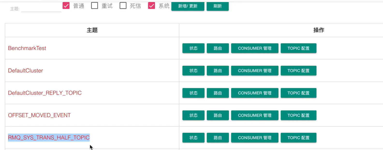 RocketMQ 入门：MQ 基础概念、集群搭建与高可用配置，消息示例详解