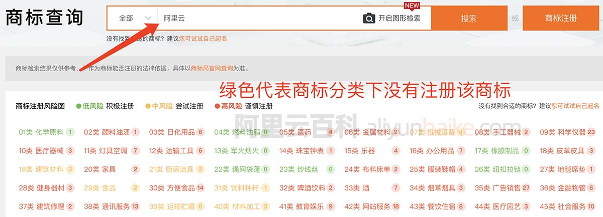 商标注册查询入口官网在国家知识产权局商标局查询