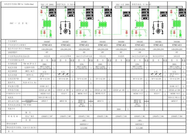 安科瑞变电站综合自动化系统在山东凯瑞英材料科技有限公司的应用