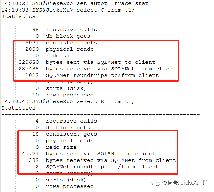 oracle-19c-varchar2-bisal-chen-liu-csdn