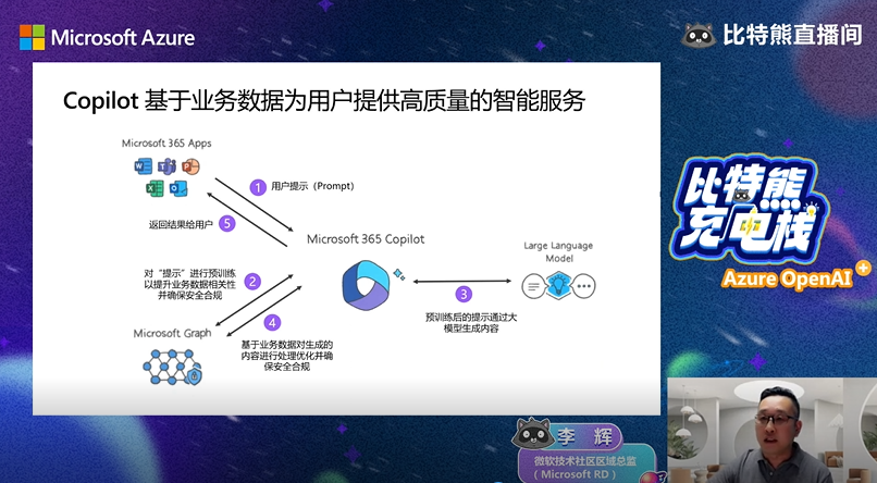 azure openai 与 microsoft 365 power automate 加乘,展现魔术般的神奇能力