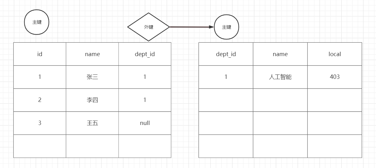 image-20211210152750428