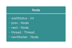 aqs-node