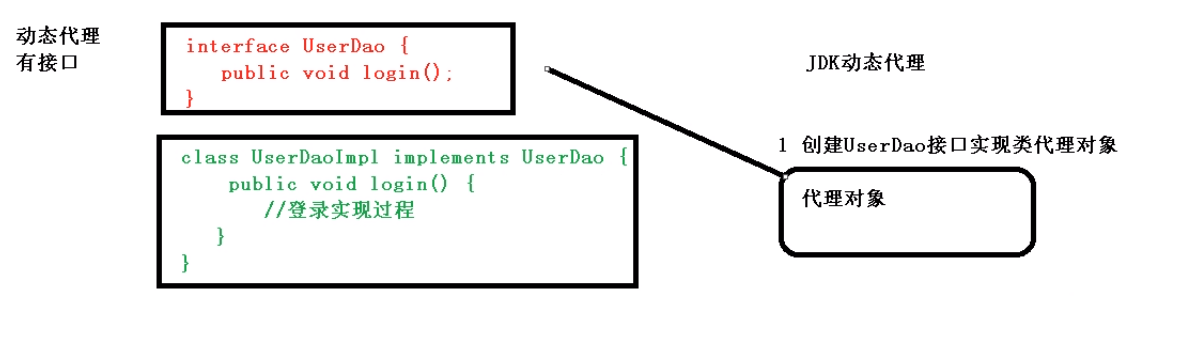 image-20220322201819596