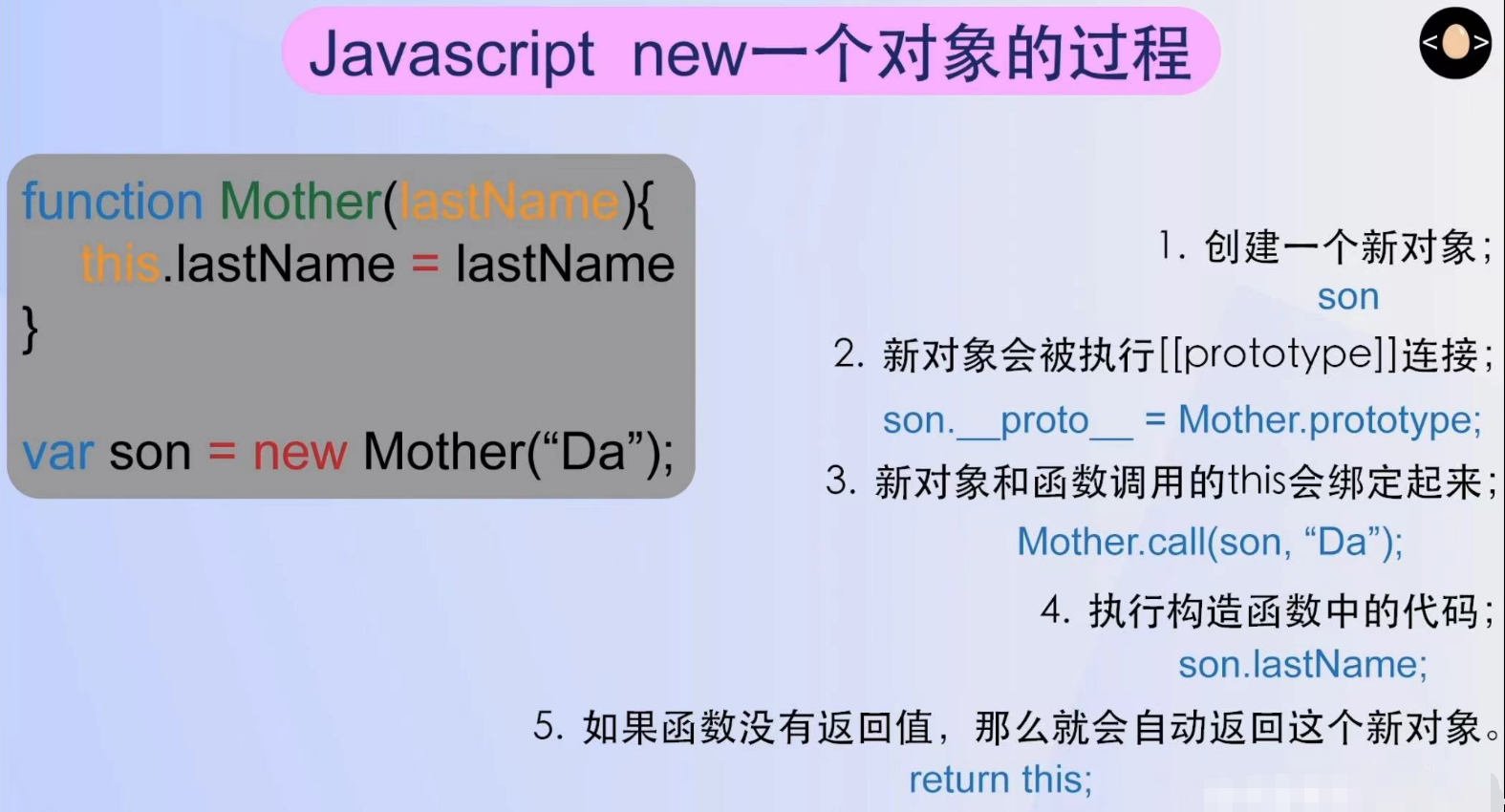 JavaScript原型继承与面向对象编程思想