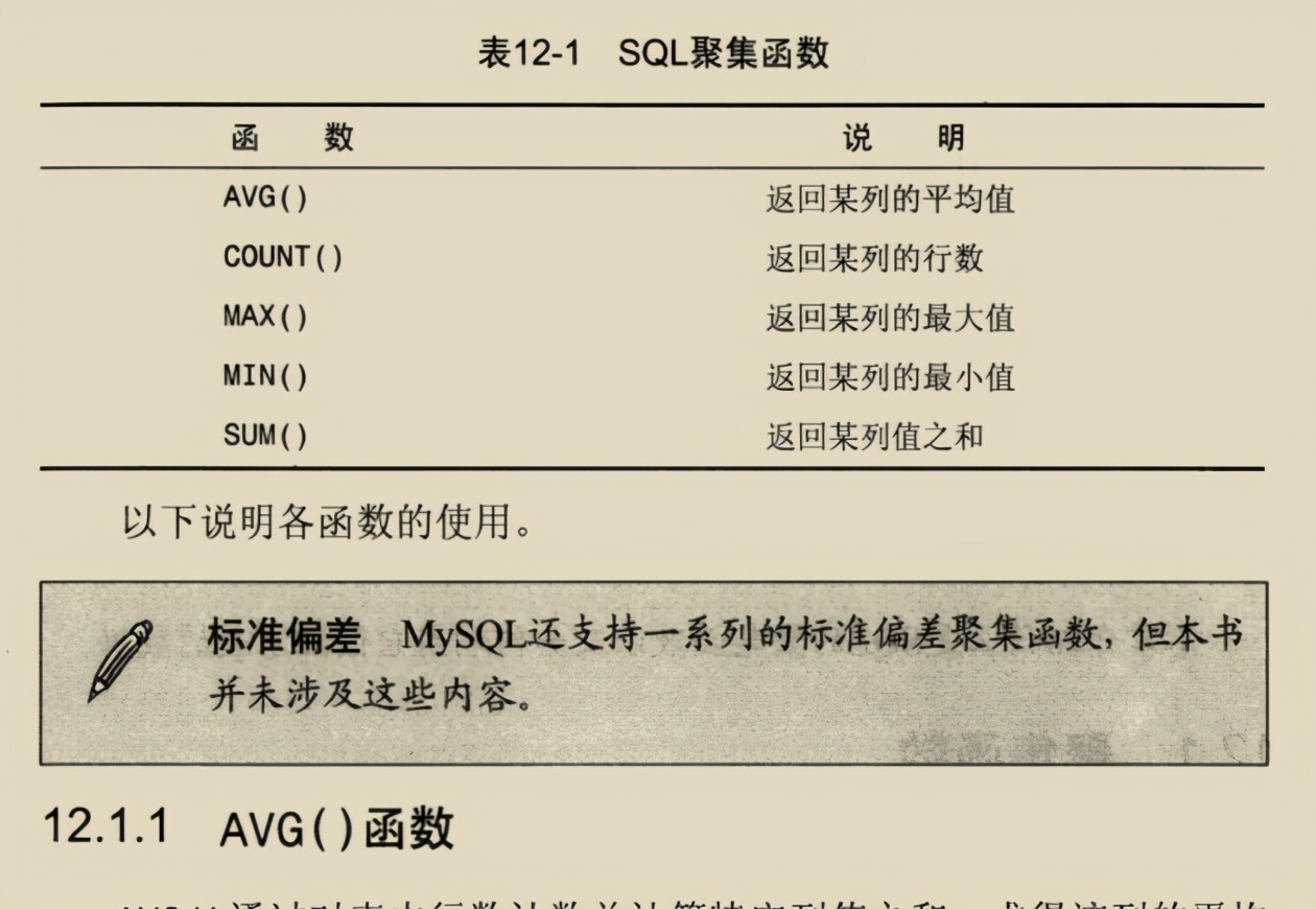 入门到精通，阿里架构师撰写的两份MySQL技术宝典，已经超神