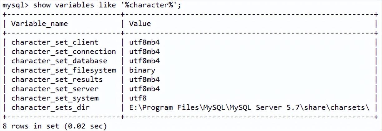 MySQL字符集和排序规则详解